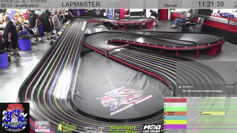 2022 Slot Car World Championship of Wing Cars .